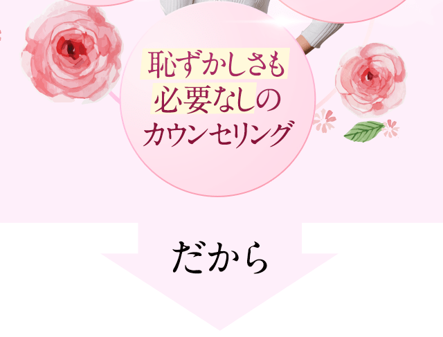 ほぼ痛くない、冷たくないジェル、カウンセリングで