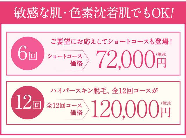 敏感なお肌でもOK!VIO脱毛。ごご要望にお応えしてショートコースも登場！６回かキャンペーン価格38,880円（税込）。ハイパースキン脱毛、全12回コースがかキャンペーン価格64.800円（税込）
